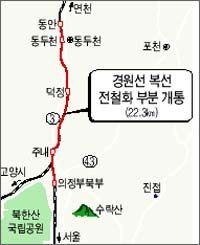 경원선 복선 전철화 부분 개통 의정부, 의정부북부, 주내, 덕정, 동두천 22.3㎞ 구간