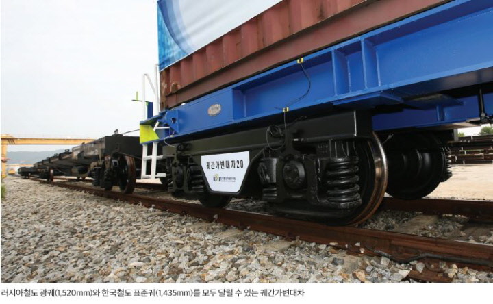 다른 나라 철도 폭에 맞춰 바퀴의 폭이 자유자재로 변신? 동북아공동화차 핵심기술 관련 이미지