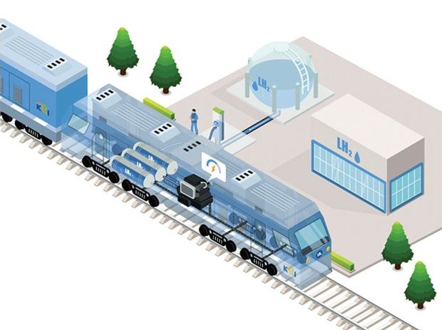 수소로 가는 열차 기술로 지속 가능한 미래를 만든다 차세대 수소 열차 관련 이미지