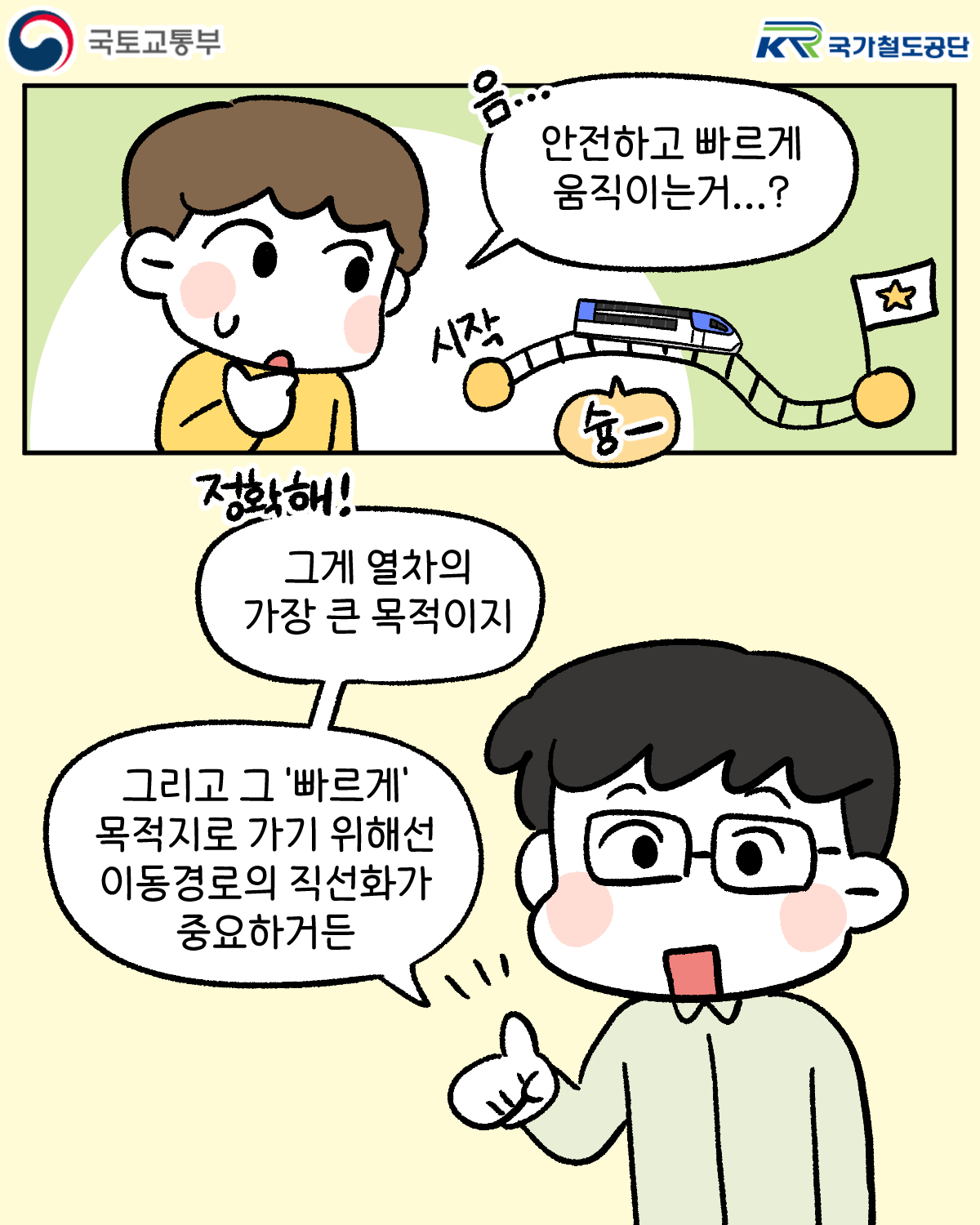 음... 안전하고 빠르게 움직이는거...?
정확해! 그게 열차의 가장 큰 목적이지
그리고 그 '빠르게' 목적지로 가기 위해선 이동경로의 직선화가 중요하거든