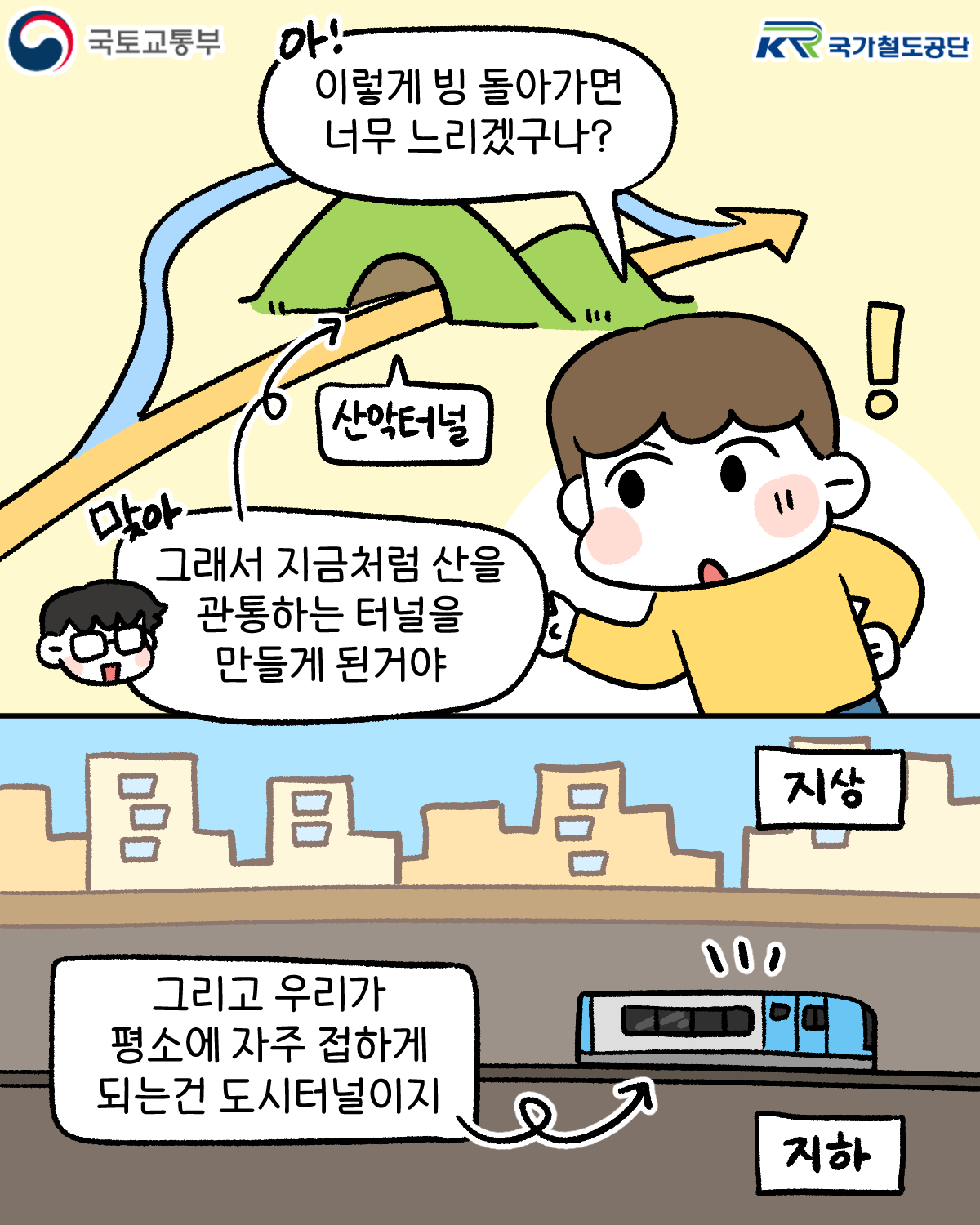 아!- 이렇게 빙 돌아가면 너무 느리겠구나?
맞아- 그래서 지금처럼 산을 관통하는 터널을 만들게 된거야
그리고 우리가 평소에 자주 접하게 되는건 도시터널이지