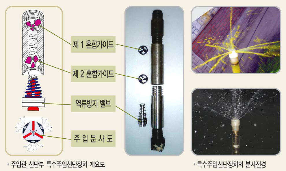 기술정보 - 철도산업정보센터